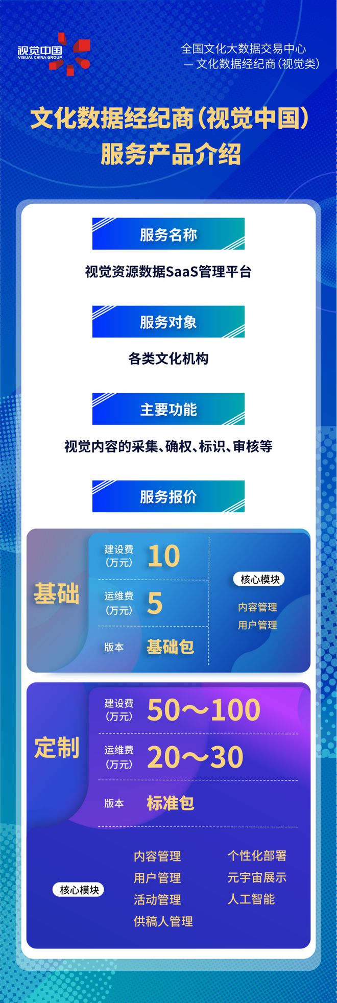 數據超市｜文化數據經紀商視覺中國中介服務推介